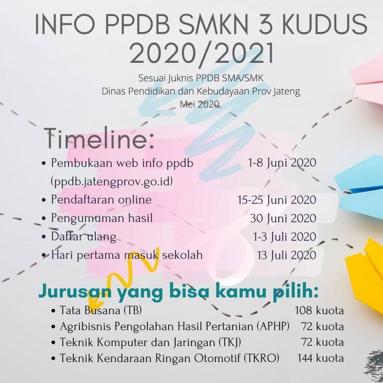 Informasi PPDB SMK sesuai Juknis Dinas Pendidikan dan Kebudayaan