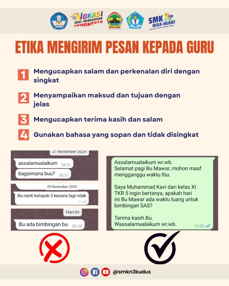 Etika Mengirim Pesan Kepada Guru