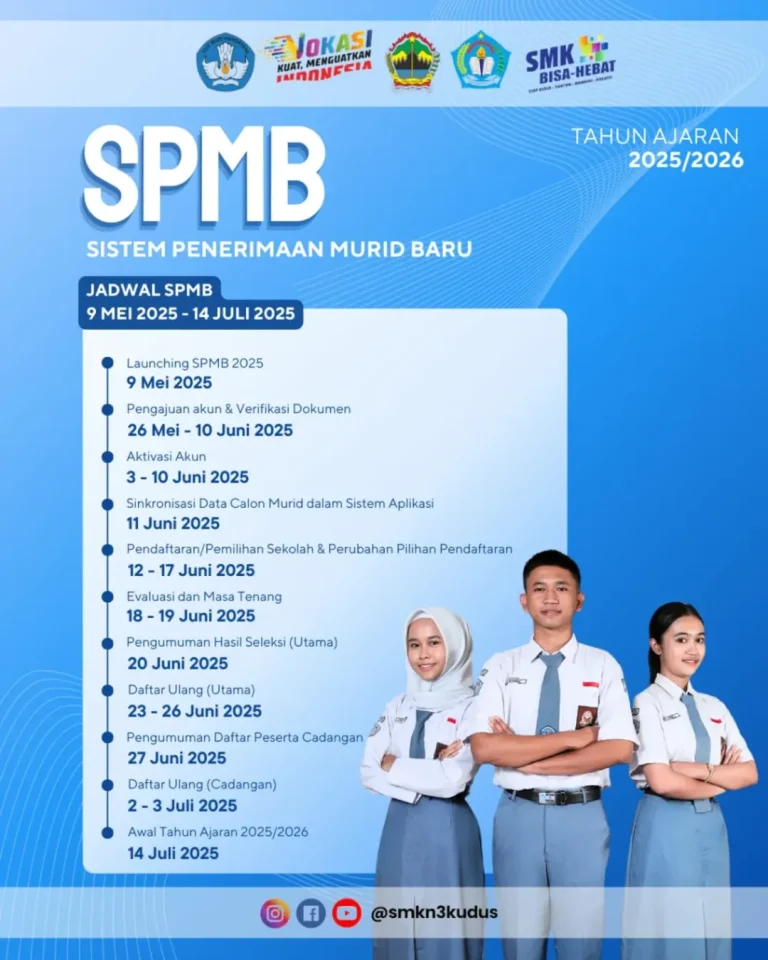 Sistem Penerimaan Murid Baru
